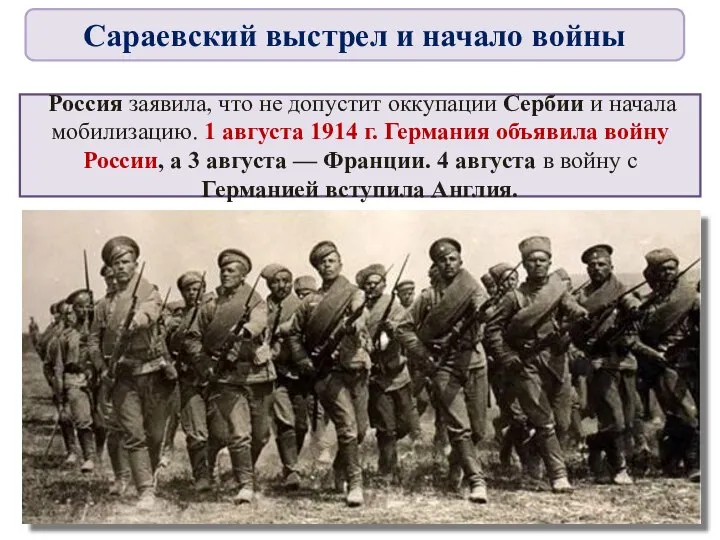 Россия заявила, что не допустит оккупации Сербии и начала мобилизацию. 1