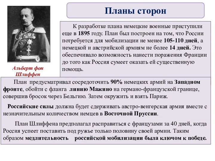 К разработке плана немецкие военные приступили еще в 1895 году. План