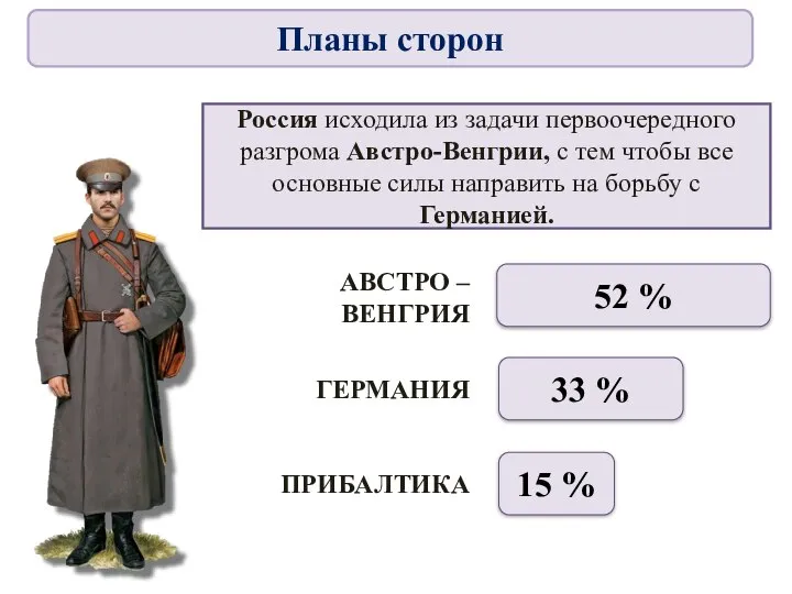 Россия исходила из задачи первоочередного разгрома Австро-Венгрии, с тем чтобы все