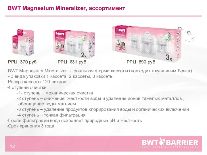 BWT Magnesium Mineralizer, ассортимент BWT Magnesium Mineralizer - овальная форма кассеты