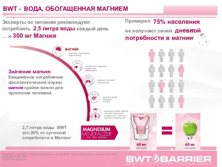 World Health Organization. Calcium and Magnesium in Drinking Water: Public health