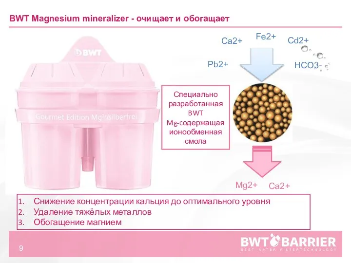 BWT Magnesium mineralizer - очищает и обогащает Специально разработанная BWT Mg-cодержащая