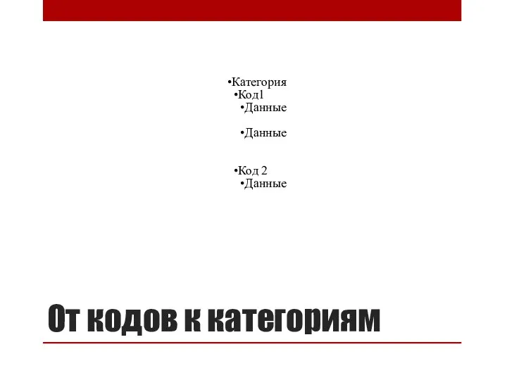 От кодов к категориям Категория Код1 Данные Данные Код 2 Данные