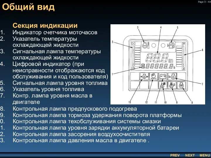 Общий вид Секция индикации Индикатор счетчика моточасов Указатель температуры охлаждающей жидкости