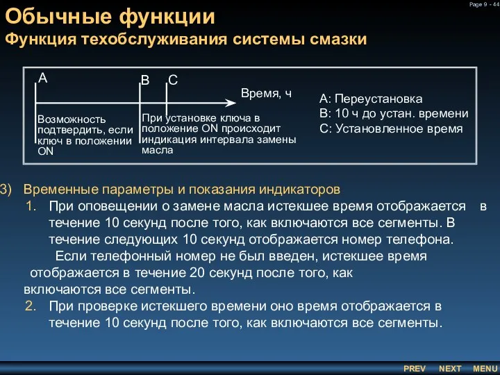 Обычные функции Функция техобслуживания системы смазки Временные параметры и показания индикаторов