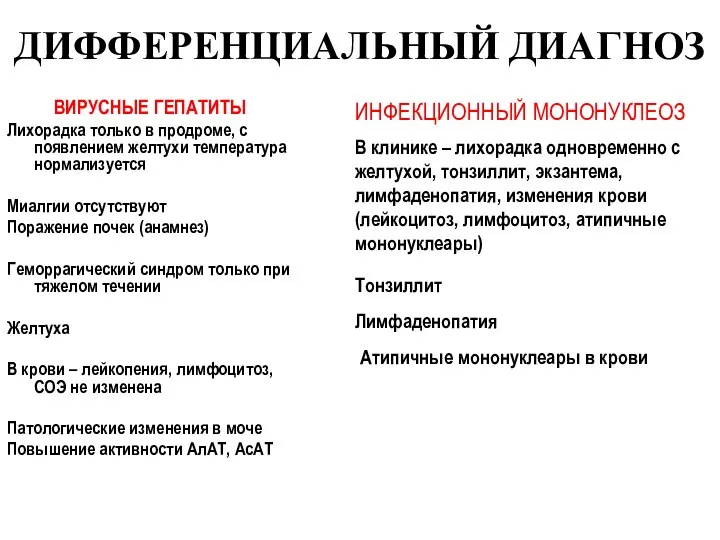 ДИФФЕРЕНЦИАЛЬНЫЙ ДИАГНОЗ ВИРУСНЫЕ ГЕПАТИТЫ Лихорадка только в продроме, с появлением желтухи