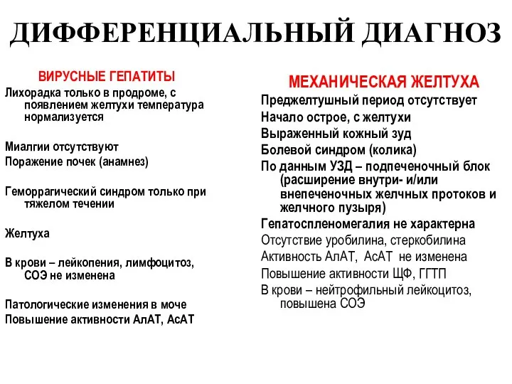 ДИФФЕРЕНЦИАЛЬНЫЙ ДИАГНОЗ ВИРУСНЫЕ ГЕПАТИТЫ Лихорадка только в продроме, с появлением желтухи