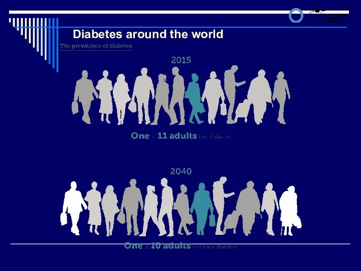 Diabetes around the world