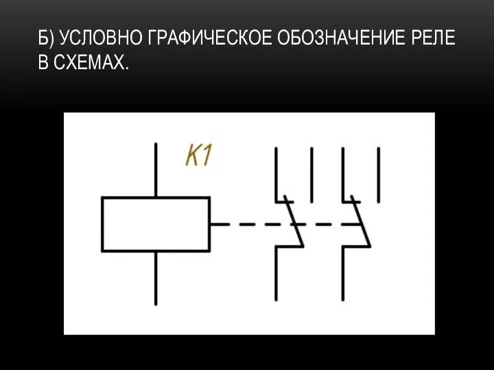 Б) УСЛОВНО ГРАФИЧЕСКОЕ ОБОЗНАЧЕНИЕ РЕЛЕ В СХЕМАХ.