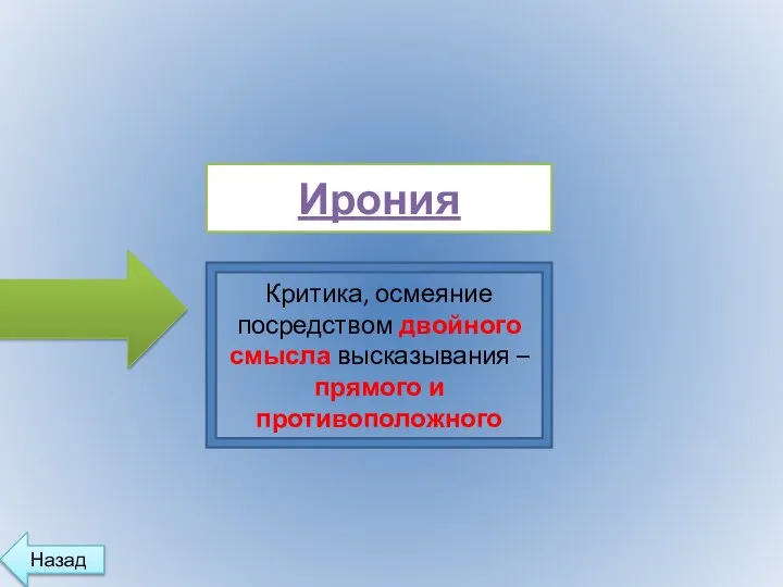 Ирония Критика, осмеяние посредством двойного смысла высказывания – прямого и противоположного Назад