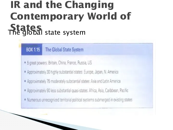 The global state system IR and the Changing Contemporary World of States