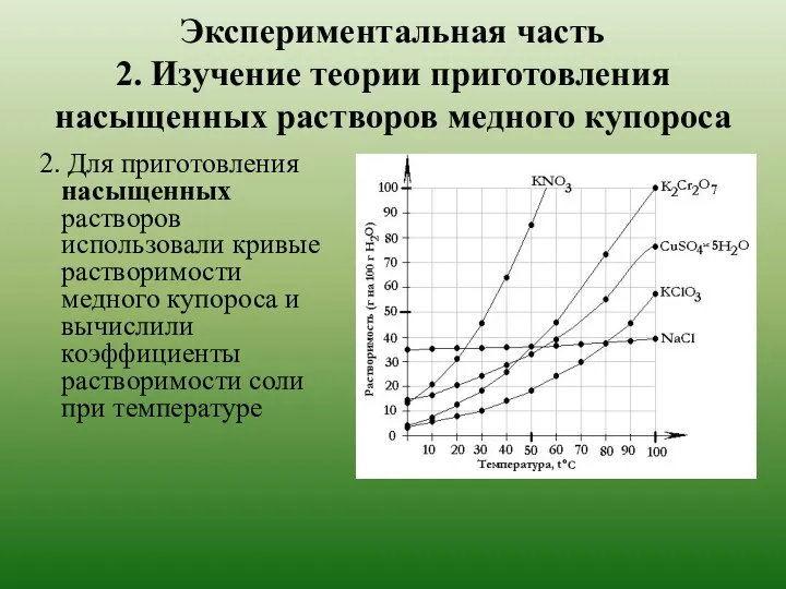 Экспериментальная часть 2. Изучение теории приготовления насыщенных растворов медного купороса 2.