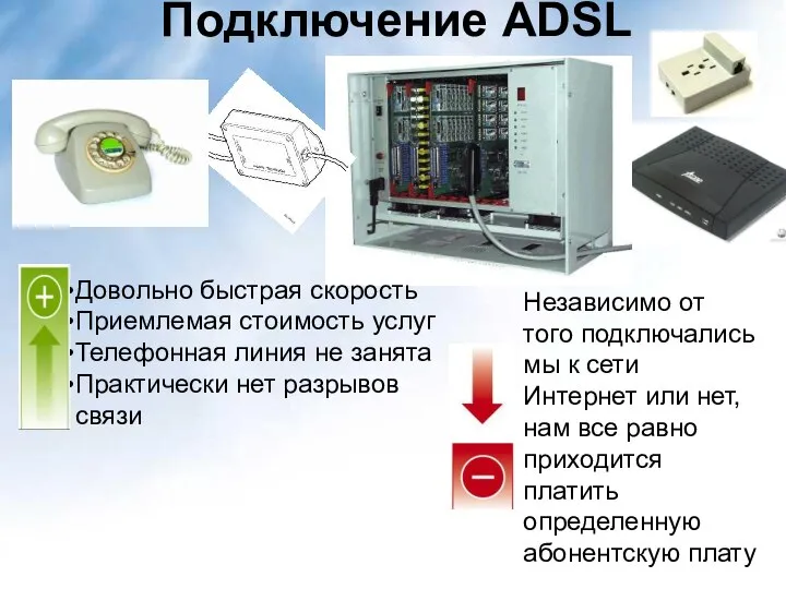 Подключение ADSL Довольно быстрая скорость Приемлемая стоимость услуг Телефонная линия не