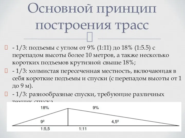 - 1/3: подъемы с углом от 9% (1:11) до 18% (1:5.5)