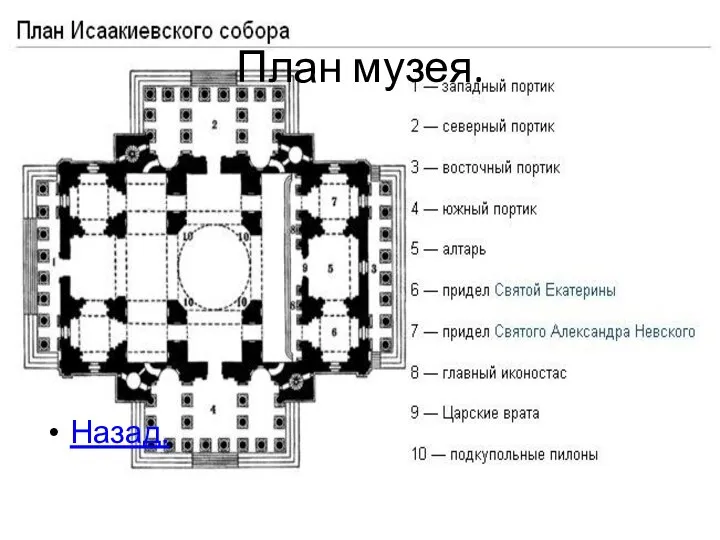 План музея. Назад.