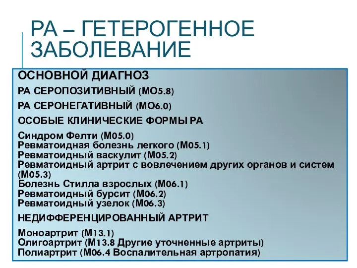 РА – ГЕТЕРОГЕННОЕ ЗАБОЛЕВАНИЕ ОСНОВНОЙ ДИАГНОЗ РА СЕРОПОЗИТИВНЫЙ (МО5.8) РА СЕРОНЕГАТИВНЫЙ