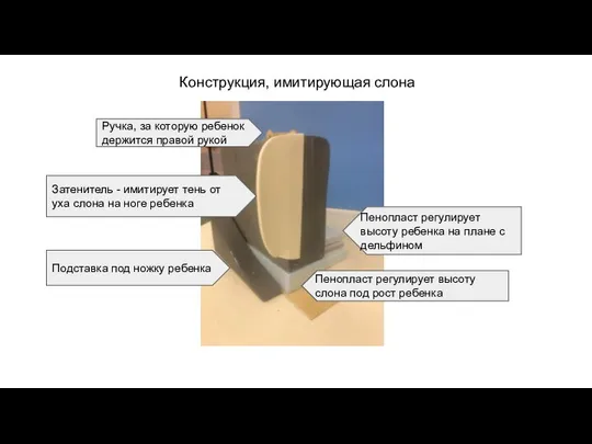 Подставка под ножку ребенка Затенитель - имитирует тень от уха слона