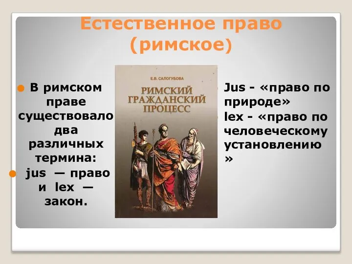 Естественное право (римское) В римском праве существовало два различных термина: jus