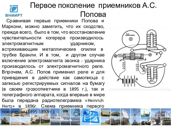 Первое поколение приемников А.С.Попова Сравнивая первые приемники Попова и Маркони, можно