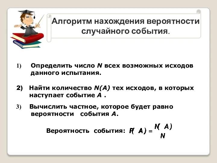 Алгоритм нахождения вероятности случайного события. Определить число N всех возможных исходов