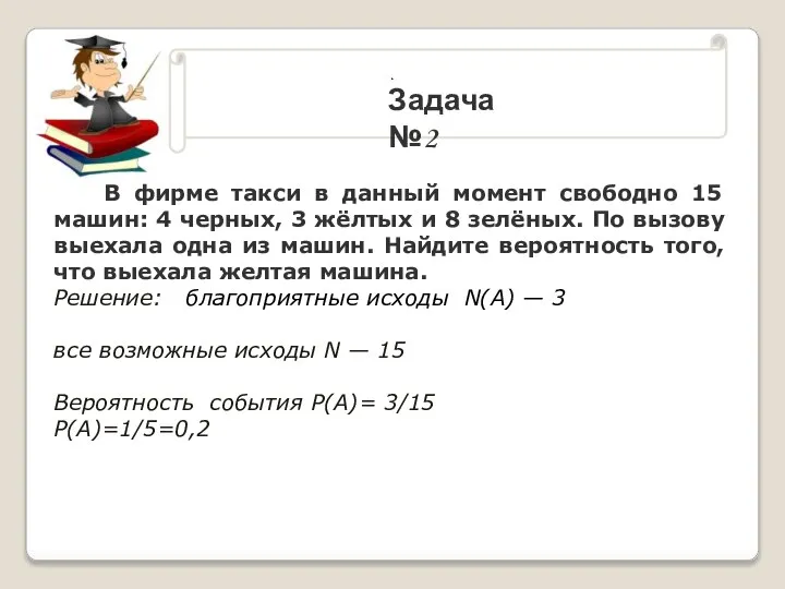 . Задача №2 В фирме такси в данный момент свободно 15