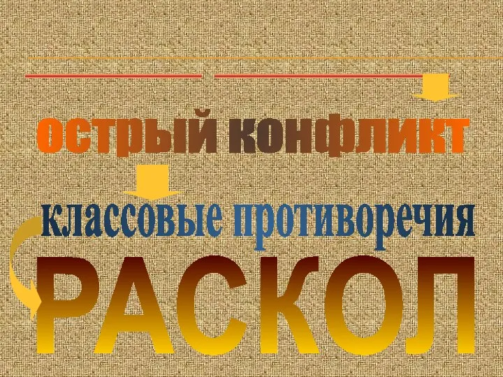 острый конфликт ______ ________ классовые противоречия РАСКОЛ