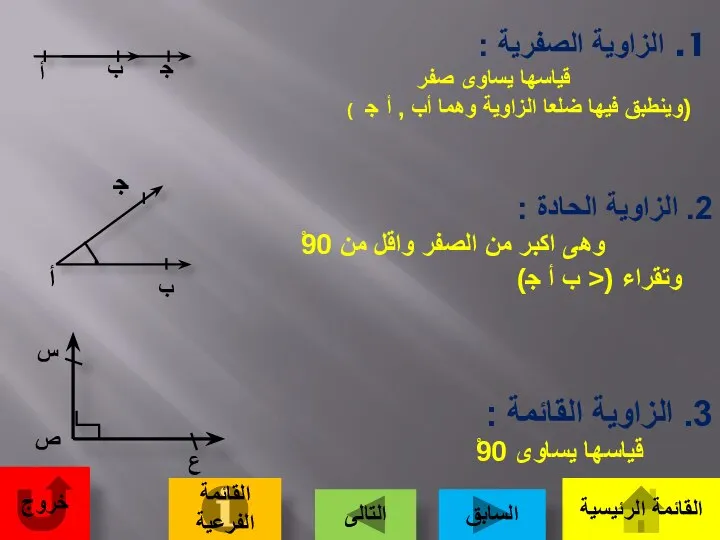 الزاوية الصفرية : قياسها يساوى صفر (وينطبق فيها ضلعا الزاوية وهما