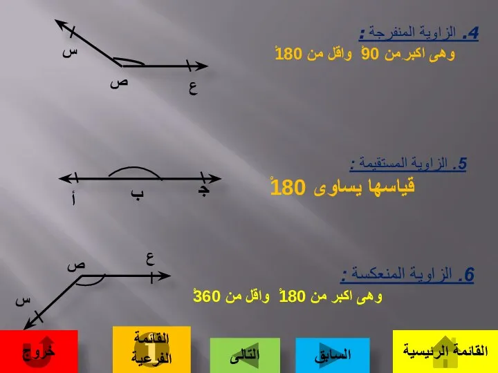 4. الزاوية المنفرجة : وهى اكبراكبر من 90 ْ واقل من