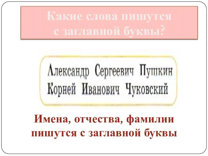 Какие слова пишутся с заглавной буквы? Имена, отчества, фамилии пишутся с заглавной буквы