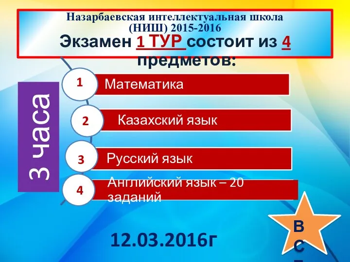 ЕНТ состоит из пяти предметов: Назарбаевская интеллектуальная школа (НИШ) 2015-2016 Экзамен