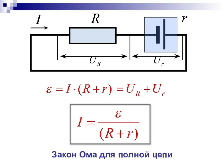 Закон Ома для полной цепи