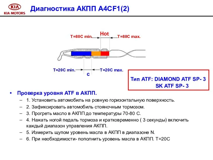 Диагностика АКПП A4CF1(2) Проверка уровня ATF в АКПП. 1. Установить автомобиль