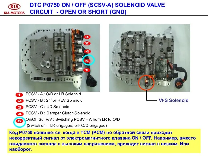 DTC P0750 ON / OFF (SCSV-A) SOLENOID VALVE CIRCUIT - OPEN