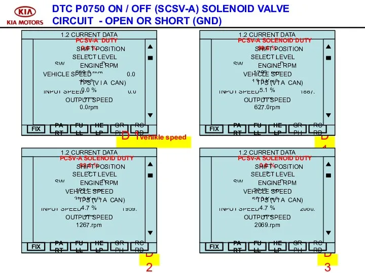 DTC P0750 ON / OFF (SCSV-A) SOLENOID VALVE CIRCUIT - OPEN