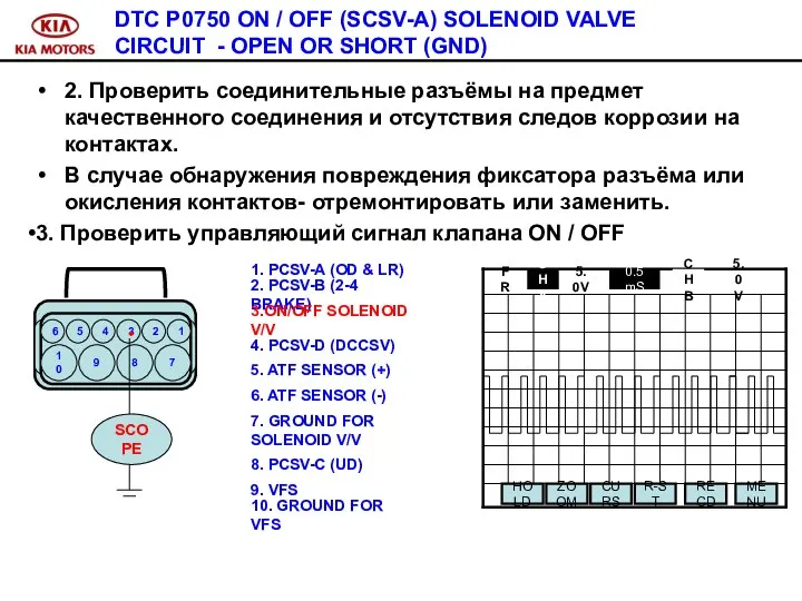 DTC P0750 ON / OFF (SCSV-A) SOLENOID VALVE CIRCUIT - OPEN