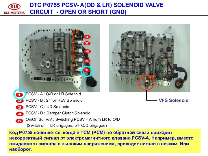 DTC P0755 PCSV- A(OD & LR) SOLENOID VALVE CIRCUIT - OPEN