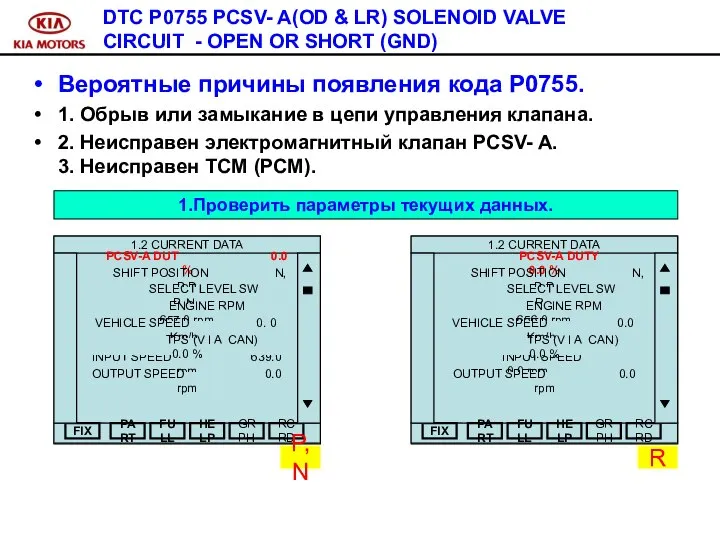 DTC P0755 PCSV- A(OD & LR) SOLENOID VALVE CIRCUIT - OPEN