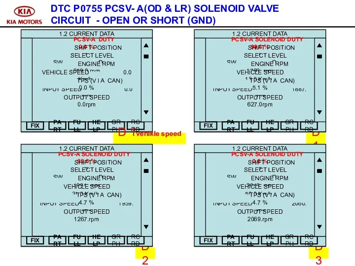 DTC P0755 PCSV- A(OD & LR) SOLENOID VALVE CIRCUIT - OPEN