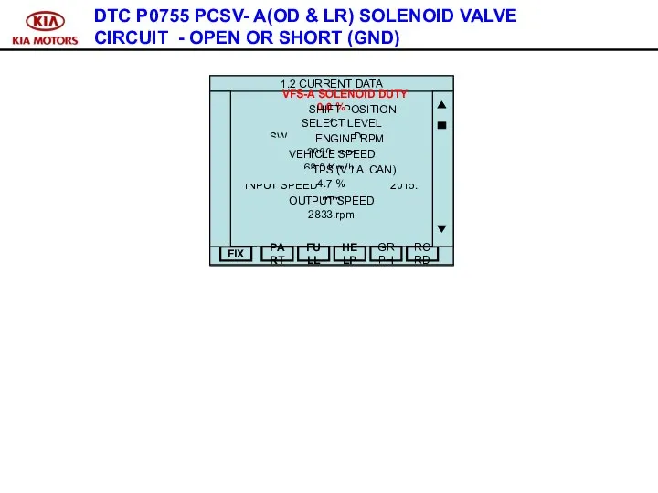 DTC P0755 PCSV- A(OD & LR) SOLENOID VALVE CIRCUIT - OPEN