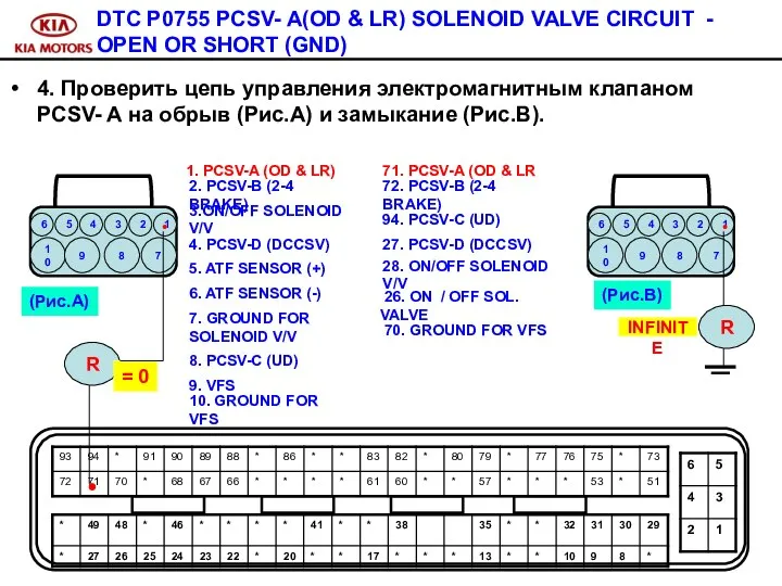 DTC P0755 PCSV- A(OD & LR) SOLENOID VALVE CIRCUIT - OPEN