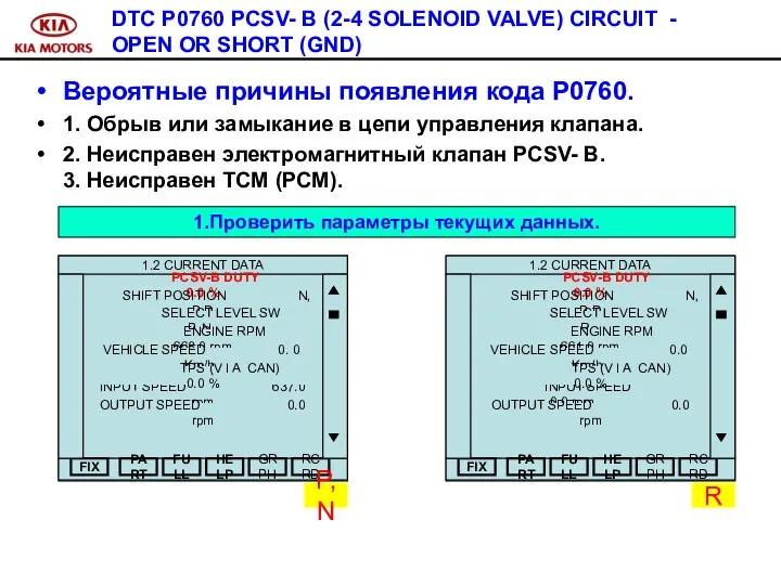 DTC P0760 PCSV- B (2-4 SOLENOID VALVE) CIRCUIT - OPEN OR