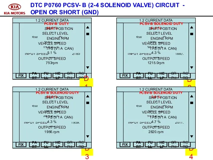 DTC P0760 PCSV- B (2-4 SOLENOID VALVE) CIRCUIT - OPEN OR