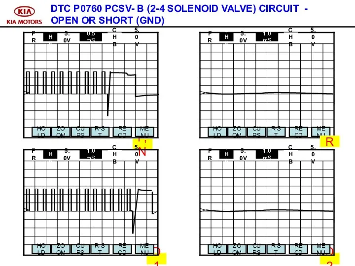 DTC P0760 PCSV- B (2-4 SOLENOID VALVE) CIRCUIT - OPEN OR