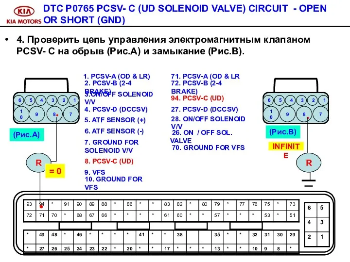 DTC P0765 PCSV- C (UD SOLENOID VALVE) CIRCUIT - OPEN OR