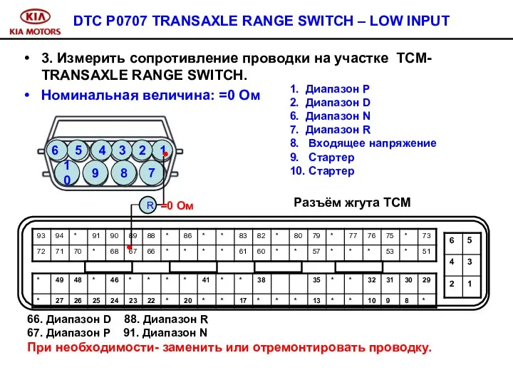 DTC P0707 TRANSAXLE RANGE SWITCH – LOW INPUT 3. Измерить сопротивление