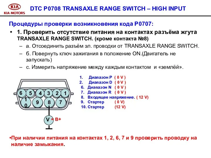 DTC P0708 TRANSAXLE RANGE SWITCH – HIGH INPUT Процедуры проверки возникновения