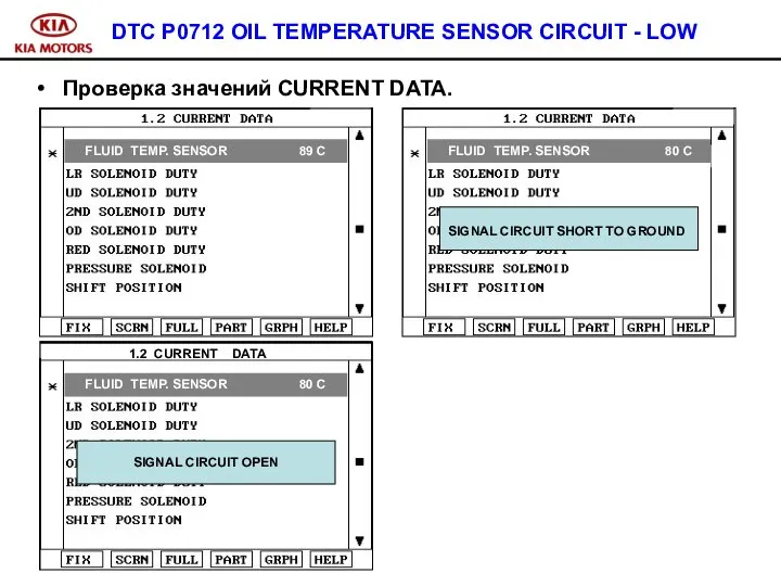 DTC P0712 OIL TEMPERATURE SENSOR CIRCUIT - LOW Проверка значений CURRENT