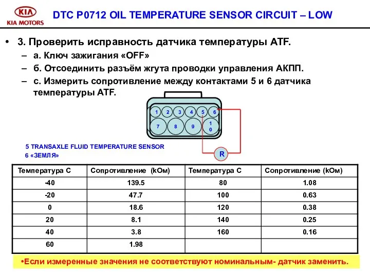 DTC P0712 OIL TEMPERATURE SENSOR CIRCUIT – LOW 3. Проверить исправность