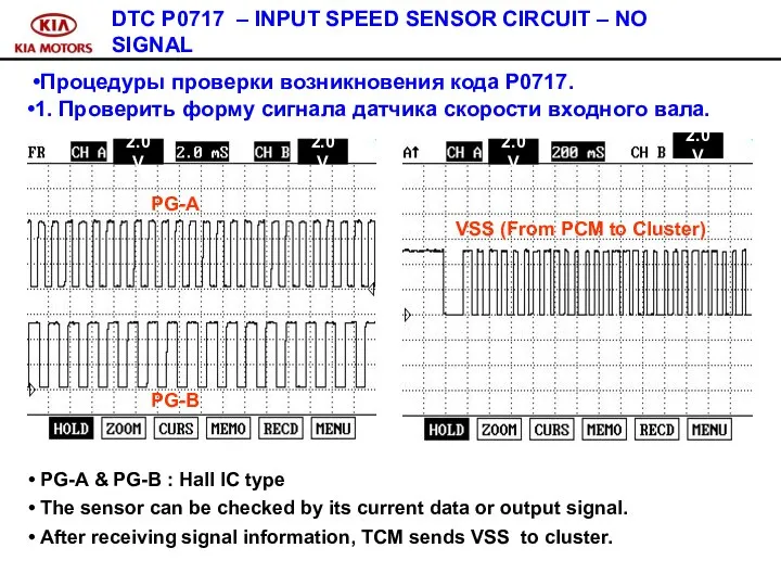 DTC P0717 – INPUT SPEED SENSOR CIRCUIT – NO SIGNAL PG-A