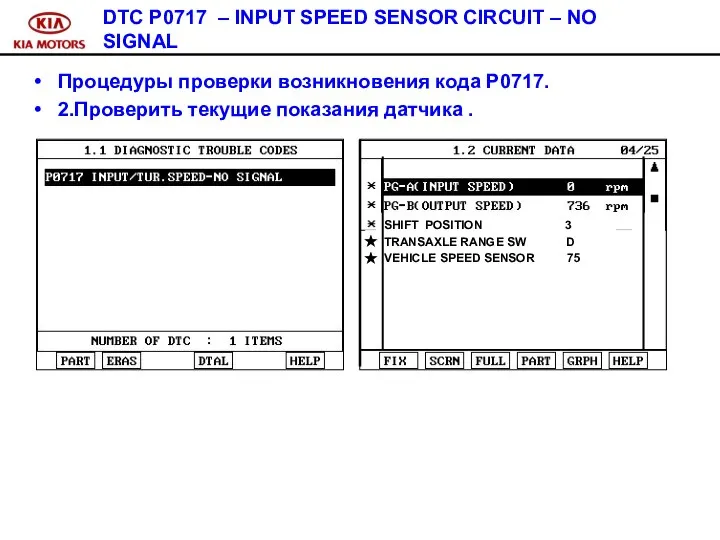 DTC P0717 – INPUT SPEED SENSOR CIRCUIT – NO SIGNAL Процедуры